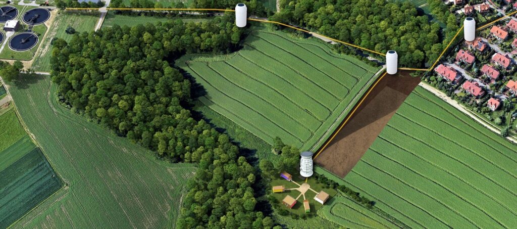 Water and Waste Innovative Approaches in Tiny Homes